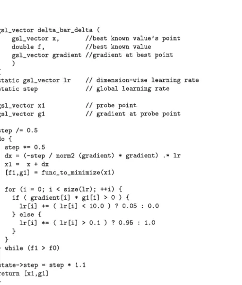 Figure 4.4. Delta-Bar-Delta pseudocode. The algorithm maintains bath a dimenaion-wise learning rate and a global learning rate