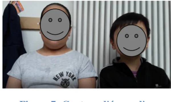 Figure 6: Capture d'écran d'un  enregistrement face-à-face des élèves 