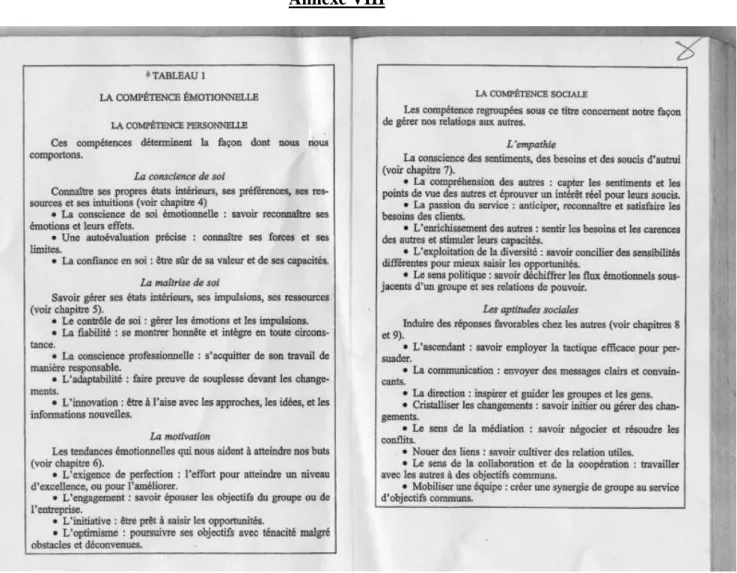 Tableau CE - Goleman,D., 1999, L’intelligence émotionnelle. Cultiver ses émotions pour s’épanouir  dans son travail, Paris, Robert Laffont