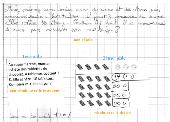 Figure 18 : problème résolu avec une seconde aide, le dessin. 