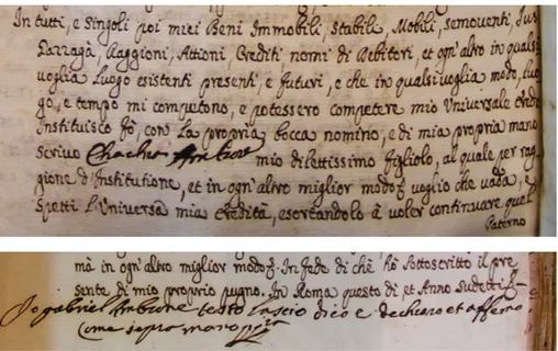 Fig. 4 – Testament de Gabriele Ambron (ASR, TNC, Uff. 5, 767, c. 901, 14 septembre 1730) Concernant cette fois la nature des actes, on note ici une très grande différence  avec ce qu’a pu observer Ioly Zorattini pour Venise, où les testaments allographes  