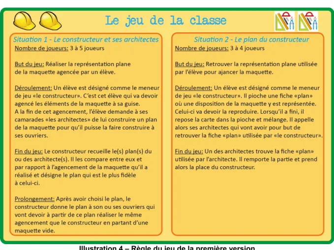 Illustration 4 – Règle du jeu de la première version