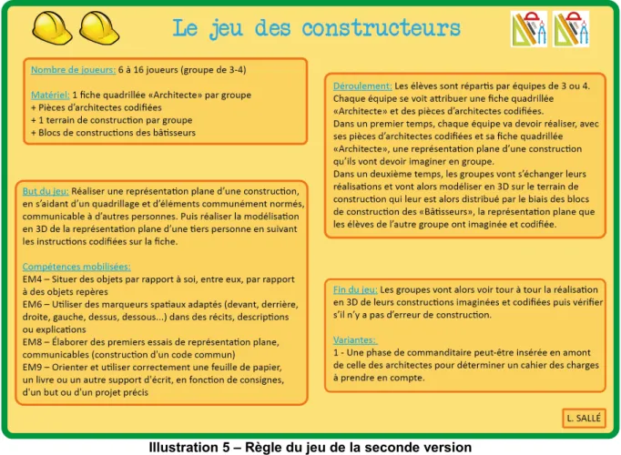 Illustration 5 – Règle du jeu de la seconde version