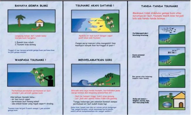 Figure 4 – Exemple de brochure distribuée par Planet Risk à Java pendant l’été 2006.