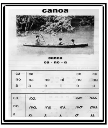 Figura 11: Cuadro de descubrimiento de la palabra generadora “canoa”. 