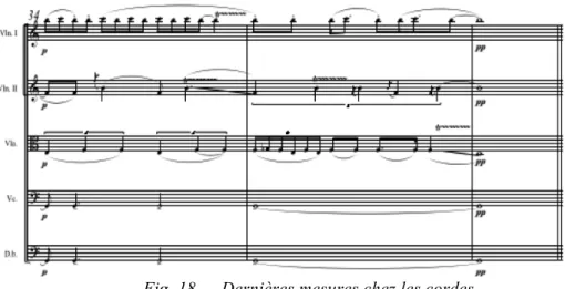 Fig. 18 — Dernières mesures chez les cordes 