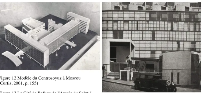 Figure 12 Modèle du Centrosoyuz à Moscou    (Curtis, 2001, p. 155) 