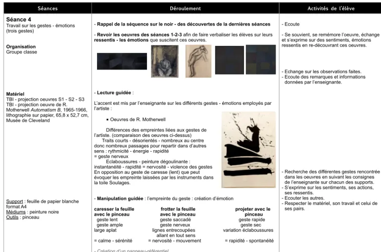 Tableau pour l’enseignante