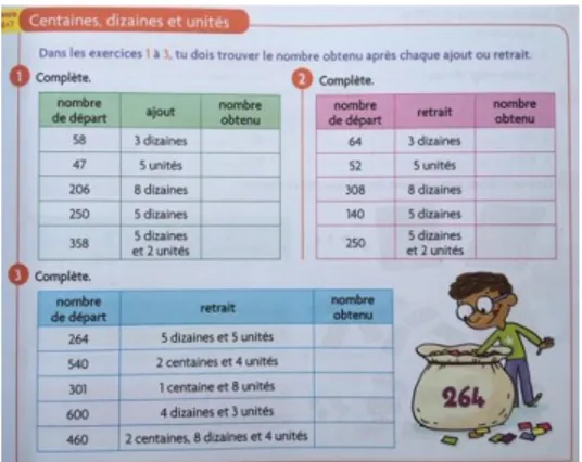 Figure 2: Exercices proposés par Cap Maths sans matériel préconisé 