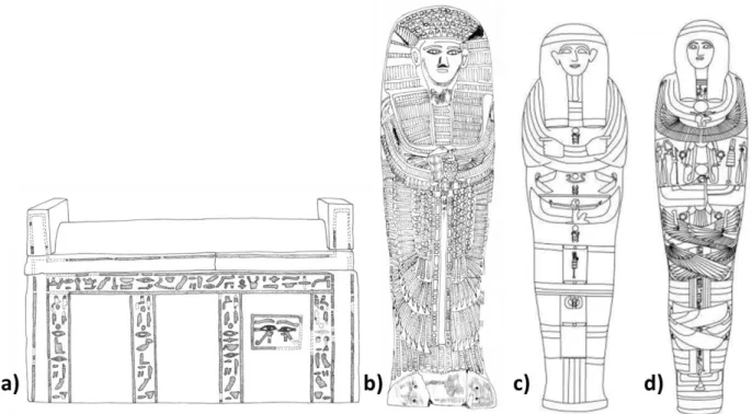 Figure 2 : dessins de différents types de cercueils (a) cercueil rectangulaire de la XIII e  dynastie ©P