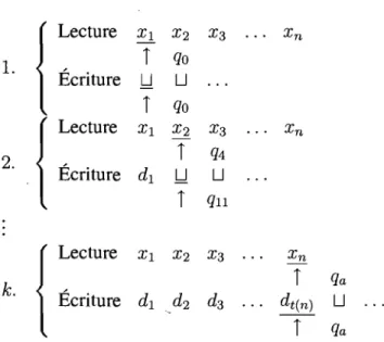 Figure 3.1  ~  Exemple d'une suite de configurations pour une MTND  à  deux rubans  plutôt simple de déterminer si un chemin existe de la configuration initiale au  sommet  OUI à  l'aide d'une fouille en profondeur, ce qui requiert un temps de l'ordre  r 2