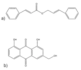 Figure 6.3 : Structure du cinnamate de cinnamyle (a) et de l’émodine d’aloès (b).