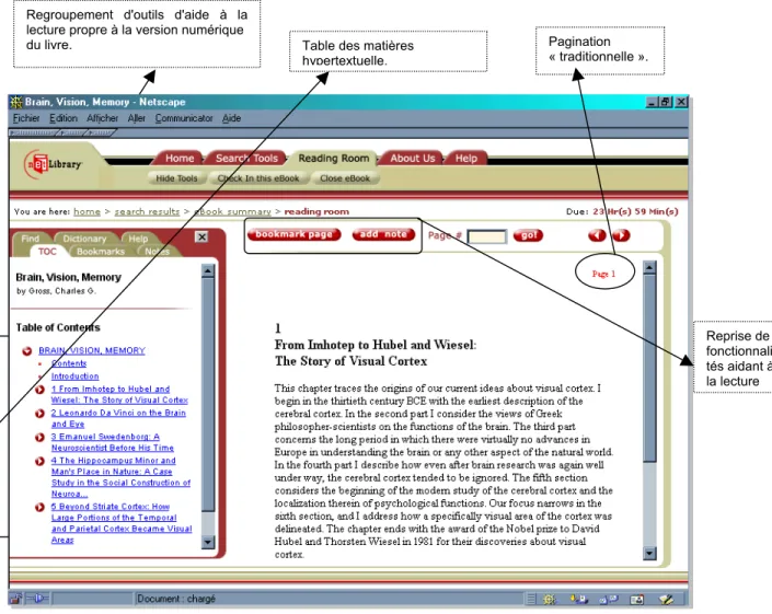 Figure 6 – Présence de repères visuels et de  structure  logique  dans  une  monographie  de  NetLibrary 10