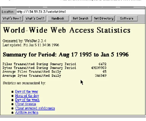 Figure 6. L’espion professionnel : Webstat 