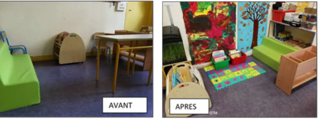 Illustration 3 : Le coin bibliothèque. 