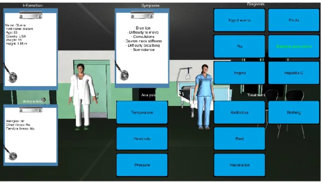 Figure 2.6 Interface de résolution des cas médicaux dans le jeu Amnesia 