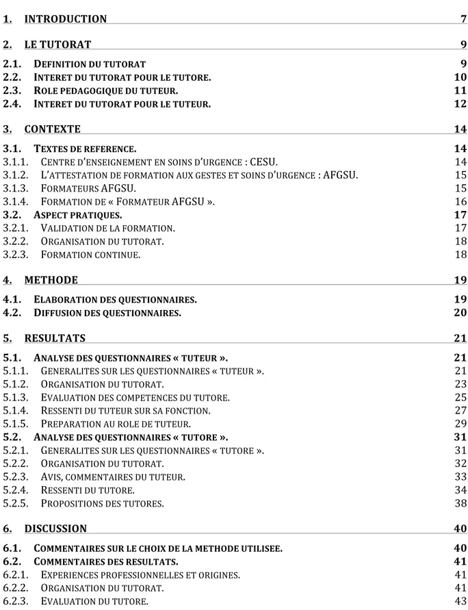 Table des matières            1.   INTRODUCTION  7   2.   LE TUTORAT  9   2.1.   D EFINITION DU TUTORAT   9   2.2