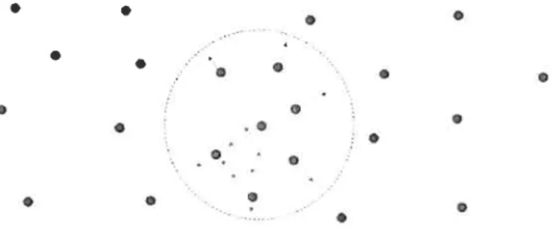 FIG. 4.5 — Accumulation (les déplacements sur la particule centrale.