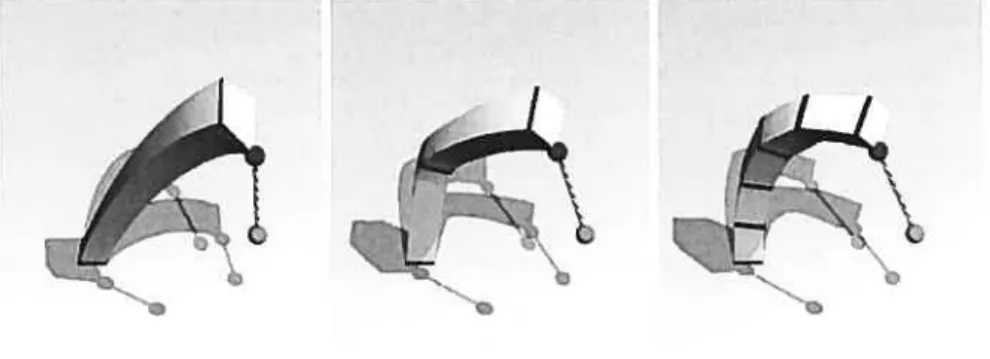 FIG. 4.6 — Interaction avec une tige flexible subdivisée respectivement en un, trois et cinq groupes de particules