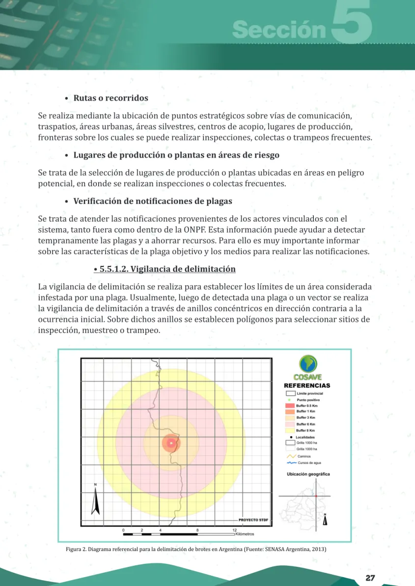 Figura 2. Diagrama referencial para la delimitación de brotes en Argentina (Fuente: SENASA Argentina, 2013)