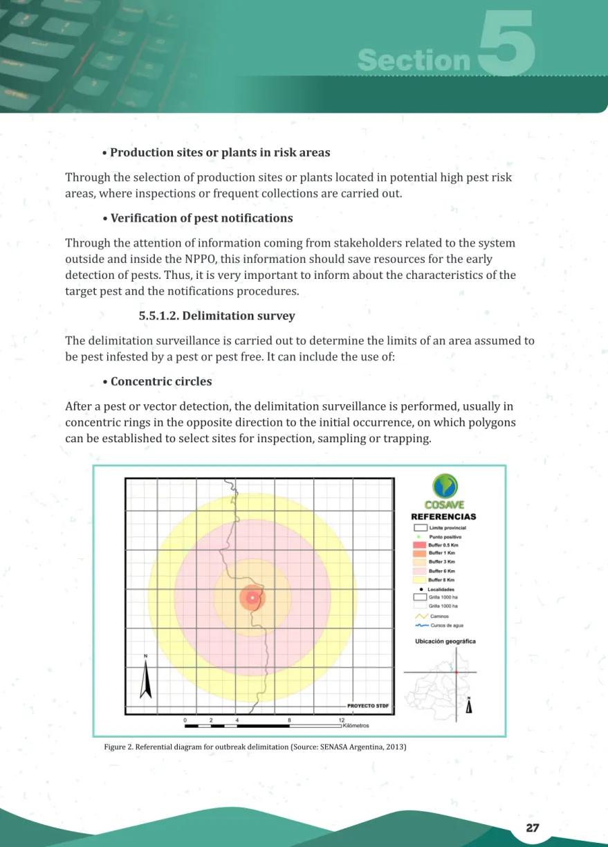 Figure 2. Referential diagram for outbreak delimitation (Source: SENASA Argentina, 2013)