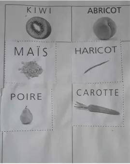 Figure 4: Production d'élève ayant commis une erreur 