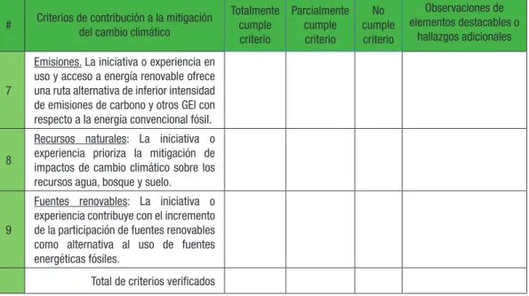 Cuadro 4. Criterios de verificación (continuación)