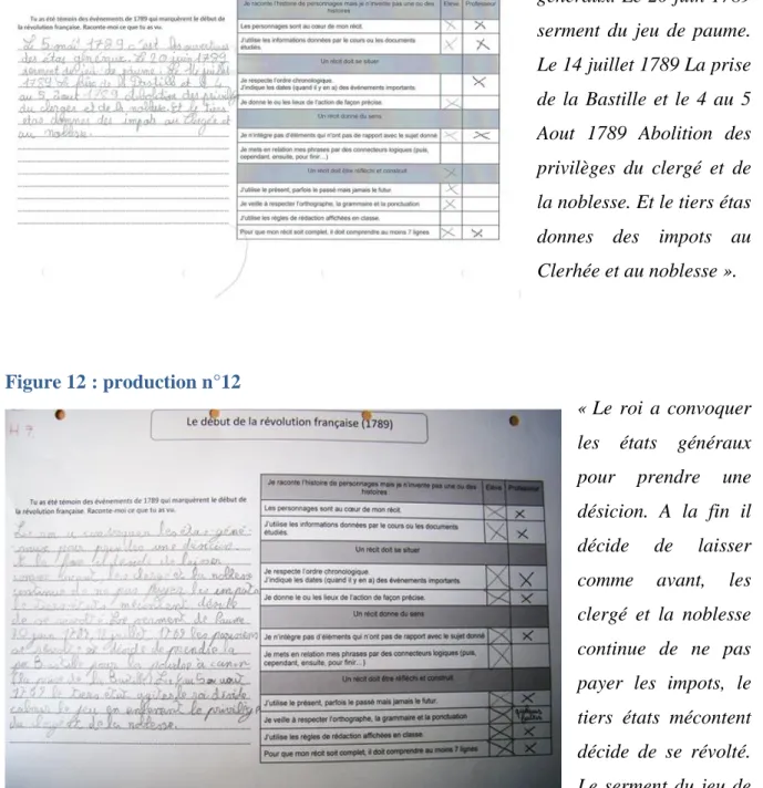 Figure 11 : production n°11 