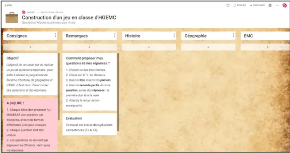 Figure 3 : Capture d'écran du Padlet au début de l'expérimentation 