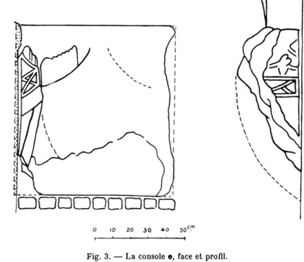Fig. 3.  — La console e,  face et  profil. 