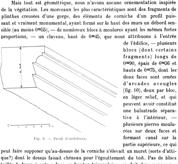Fig.  9.  —  Profil  d'architrave. 