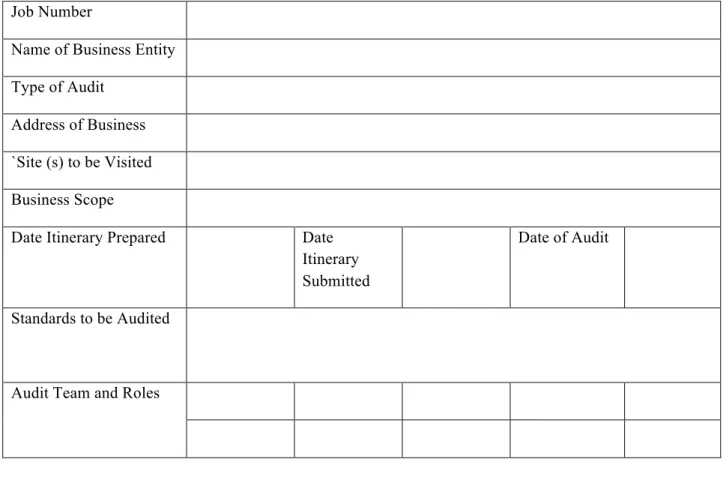 Figure 2: An Example of a Typical Audit Itinerary 