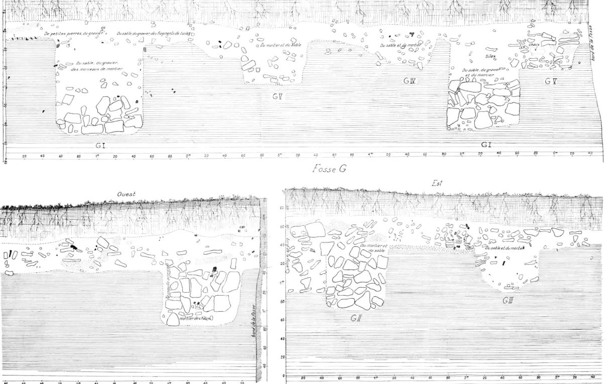 Fig.  5.  - Coupe  nord-sud  de  la  fossp  G  montrant  les  fondations  diverses  des  états  successifs  du  fanum-  G III ei  G  /F celtique?  G 1  et  G  II gallo-romain  du  n*  siècle;  Q  V,  gallo-romain  du  jv siècle