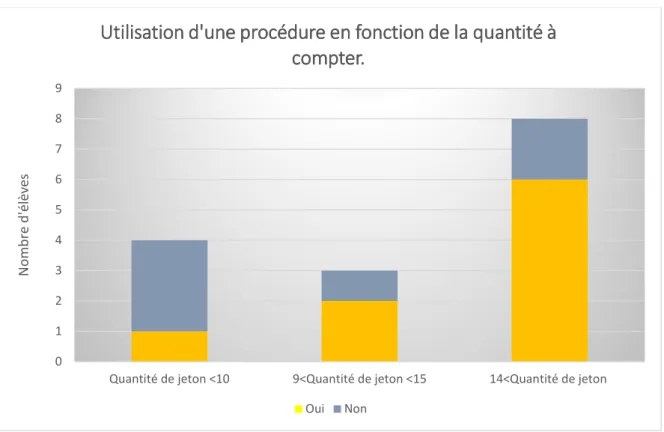 Figure 2 Figure 2 Figure 2