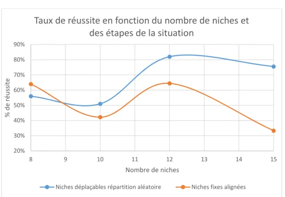 Figure 11 Figure 11Figure 11