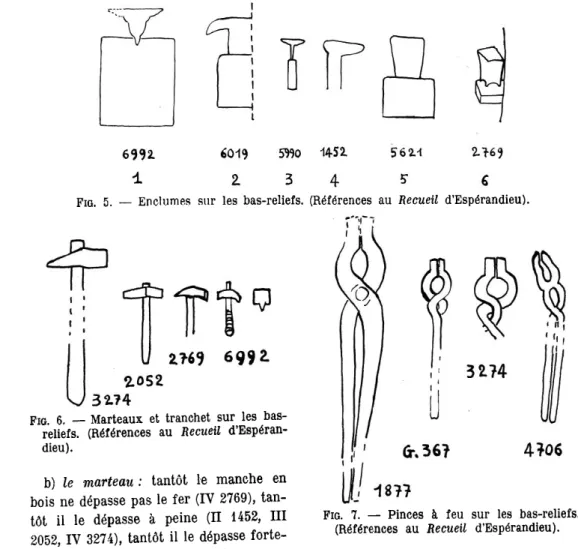 Fig.  5.  —  Enclumes  sur  les bas-reliefs. 