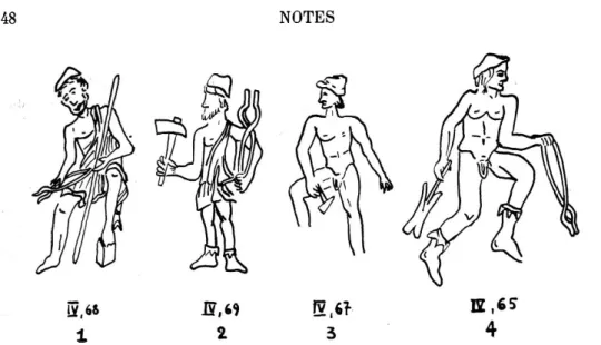 Fig.  1.  —  Vuloain  sur  la  céramique  sigillée.  (Références  aux  planches  de  Oswald,  Index  of  figure-types)