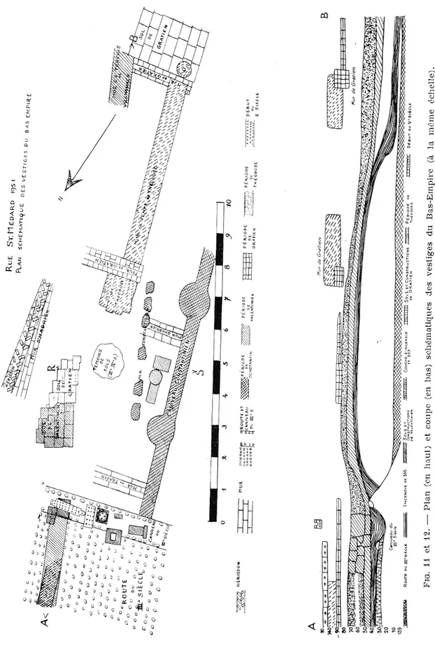 Fig.  11  et  12. — Plan (en  haut)  et  coupe  (en bas)  schématiques  des  vestiges  du  Bas-Empire  (à  la  même  échelle)