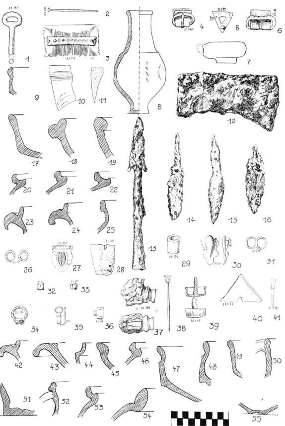 Fig.  16. — Céramique  et  objels découverts  dans  les  couches  du  nre  siècle  :  t