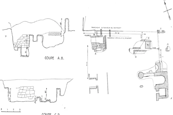 Fig.  11. •-  Plan  et  coupes du  rempart et  des  ruines  adjacentes  (front  nord,  partie  est)