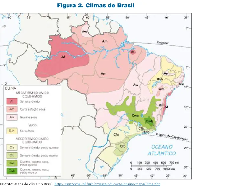 Figura 2. Climas de Brasil