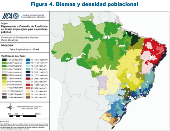Figura 4. Biomas y densidad poblacional