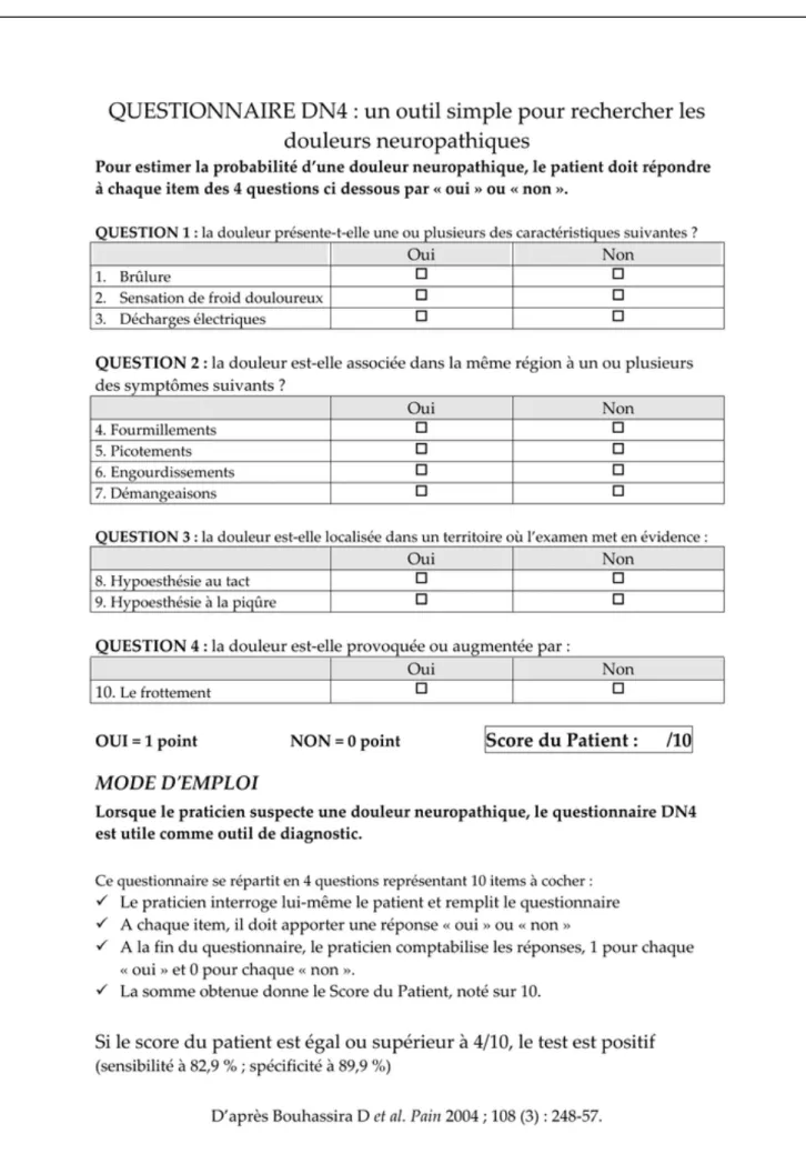 Figure 17 : Questionnaire DN4, d’après BOUHASSIRA D et al. Pain 2004 ; 108 (3) : 248-57.