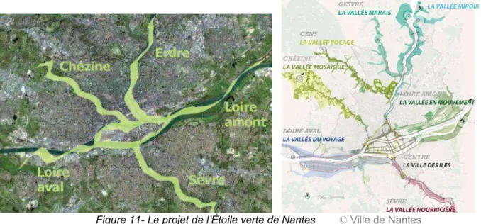 Figure 11- Le projet de l  Ville de Nantes                                                                      https://cutt.ly/ufJt7q4                                                   https://cutt.ly/IfJyR7D