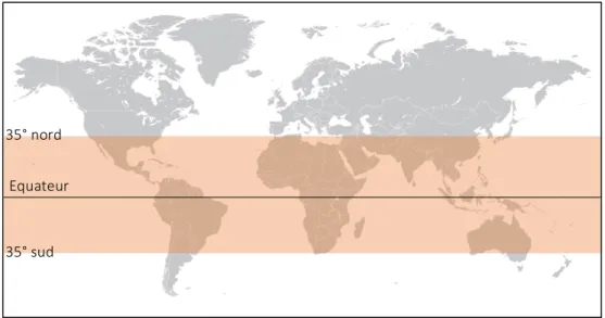 Figure   3   :   Mappe   monde   schématisant   les   latitudes   35°   nord   et   35°   sud   