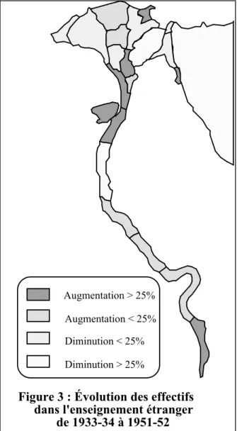 Figure 3 : Évolution des effectifs  dans l'enseignement étranger 