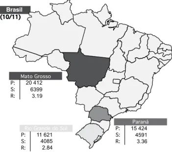 Figura 6.3. Producción de soja en Brasil  en la campaña 2010-2011.