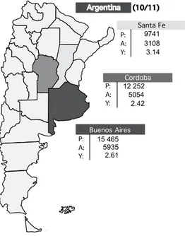 Figure 6.2. Soybean production in Argentina in the 2010-2011 crop year