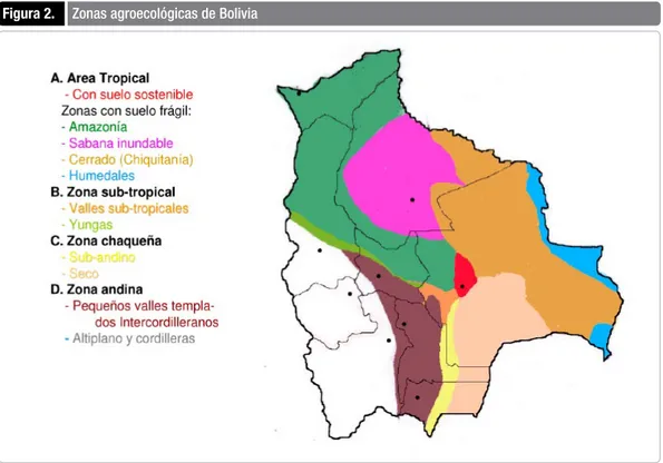 Figura 2.     Zonas agroecológicas de Bolivia