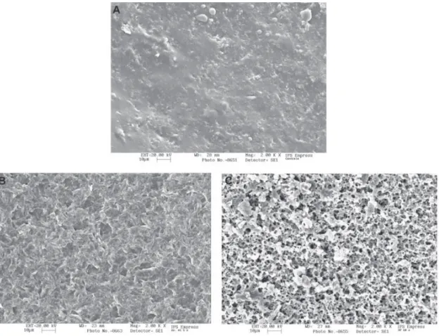 Figure 14 : Vue au MEB des surfaces d’IPS Empress A. Contrôle (× 2000) B. sablage à  l’oxyde d’alumine 50μm pendant 5 secondes (× 2000) C